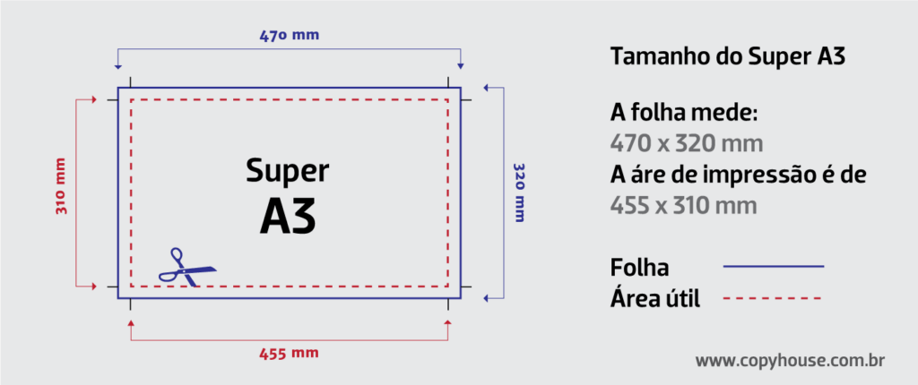 Folha no formato Super A3 (320 x 475 mm) com destaque para a área útil de impressão de 310 x 455 mm, usada pela Copy House em impressões digitais no Rio de Janeiro.